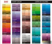 Cargar imagen en el visor de la galería, LATAS 360 BRILLANTE