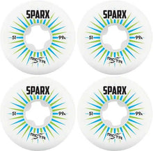Load image into Gallery viewer, LLANTAS SPARX RICTA