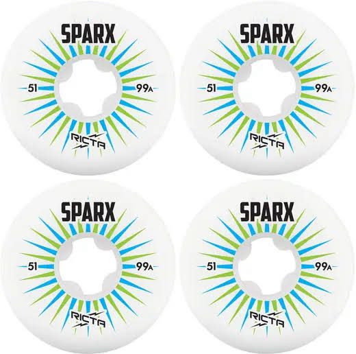 LLANTAS SPARX RICTA
